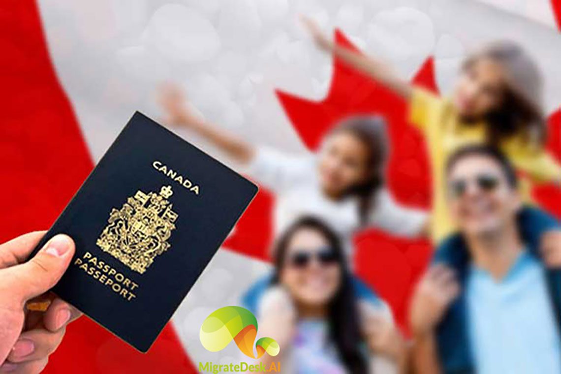 Immigration requirements to Canada through Visa Startup + its cost